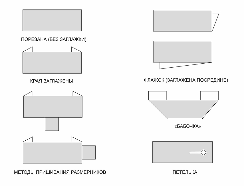 Варианты подрезки и заглажки вышивок (855 пикс).jpg